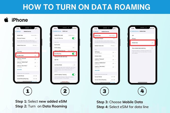 Australia and New Zealand eSIM (3 to 30 days. Up to 45GB) - Picking 3 to 30 Days: Matching Your Trip Length