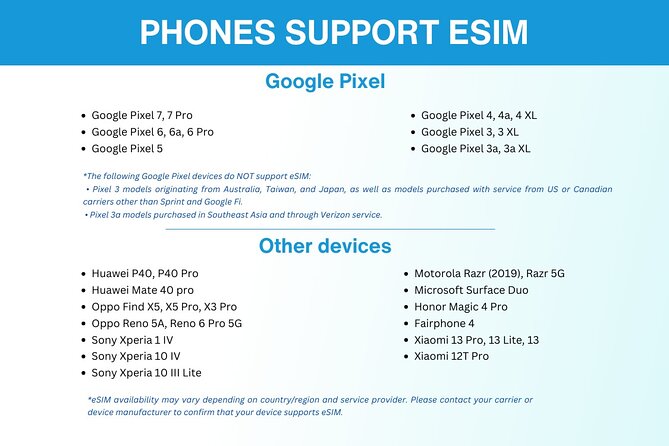 Australia and New Zealand eSIM (3 to 30 days. Up to 45GB) - 4G/5G Data, Local Rates, and the 3G Speed Switch