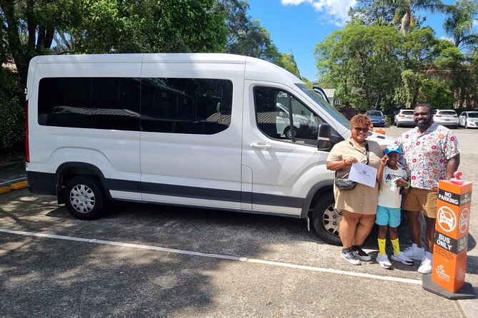 Featherdale Wildlife Park with Exclusive Private Transfers - What’s included (and what you’ll pay for on your own)