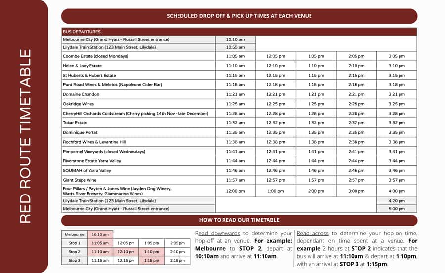 From Melbourne: Yarra Valley Hop-On-Hop-Off Bus Ticket - First You Choose Your Own Day, Then the Bus Handles the Driving