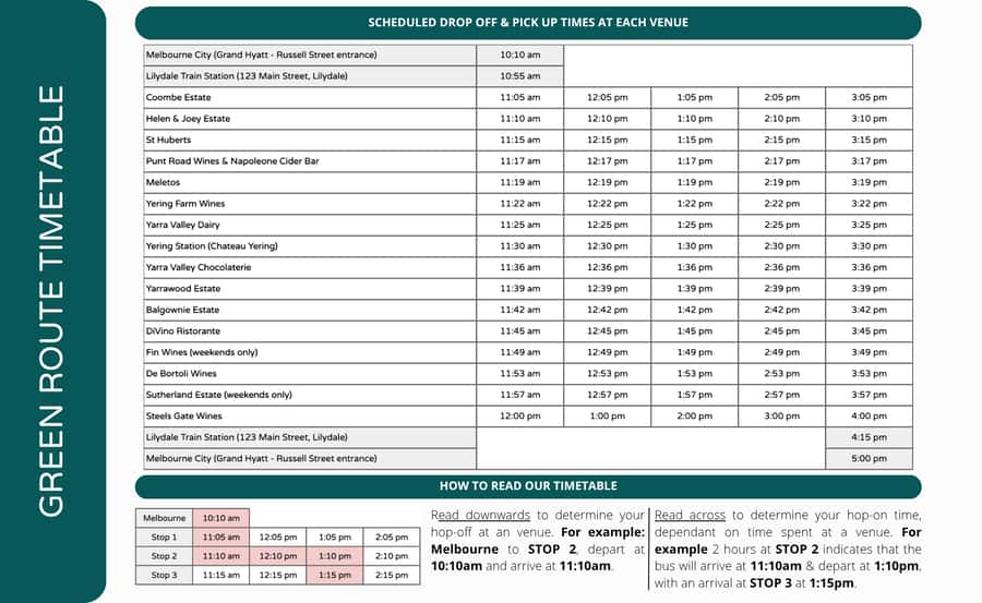 From Melbourne: Yarra Valley Hop-On-Hop-Off Bus Ticket - Red vs Green Routes: Pick Based on What You Want to Taste
