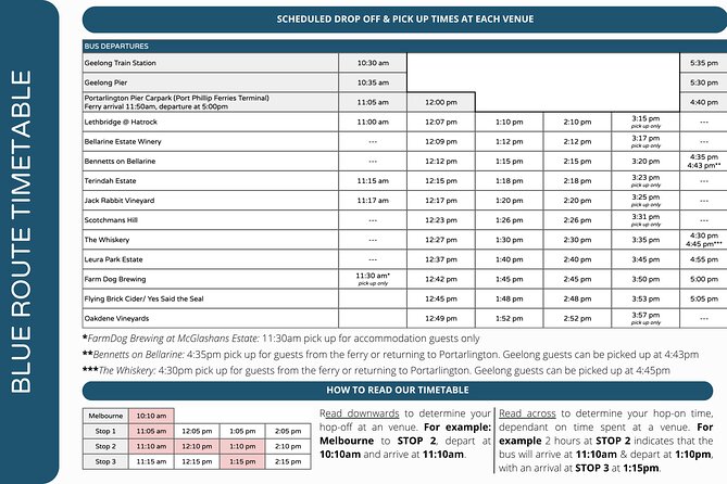 Hop On Hop Off Bellarine Bellarine Peninsula - Price and value check: what $94.68 buys (and what it doesn’t)