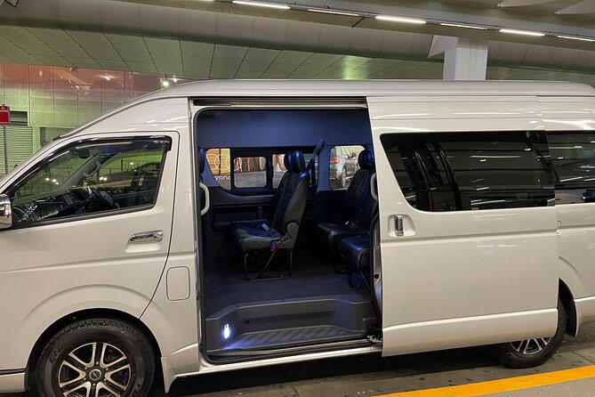 Private Departure Transfer: Hotel or Cruise Port to Sydney Airport - Timing, hours, and how to avoid the last-minute panic