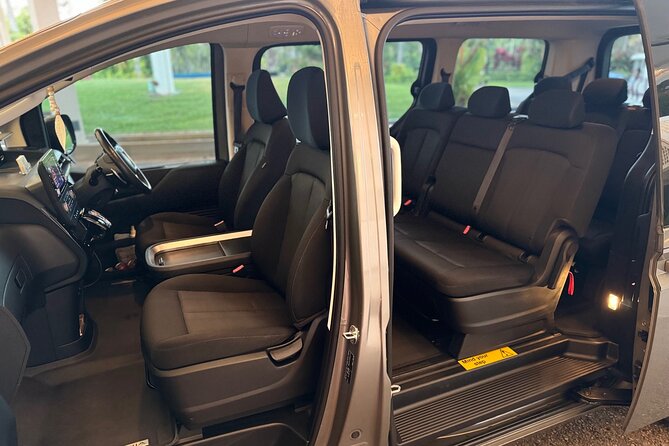 Private Transfer - Cairns Airport to/from Cairns CBD - Pricing that works for small groups (and how to judge value)