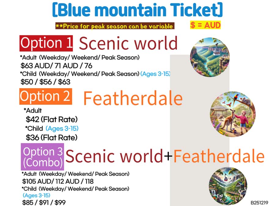 Sydney Blue Mountains, Scenic World, Featherdale - The “why this works” mix: Blue Mountains views + Scenic World rides