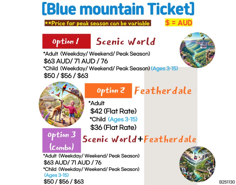 Sydney Blue Mountains, Scenic World, Featherdale (Private) - Hotel pickup, van time, and where you meet the guide